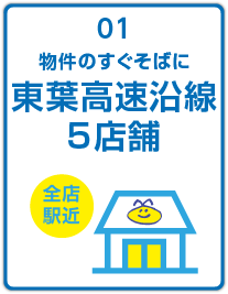 物件のすぐそばに東葉高速沿線5店舗