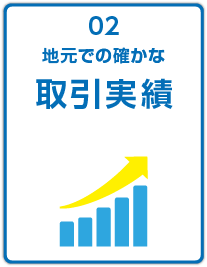 地元での確かな取引実績