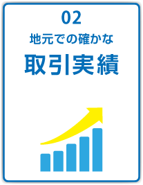 地元での確かな取引実績