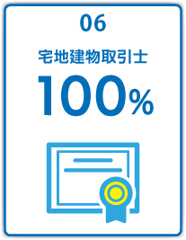 宅地建物取引士100%