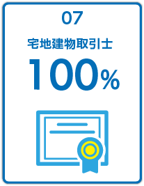 宅地建物取引士100%