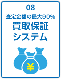 査定金額の最大90％買取保証システム