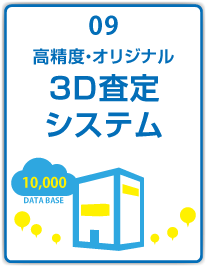 高精度・オリジナル3D査定システム