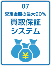 買取保証システム