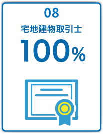 宅地建物取引士100％