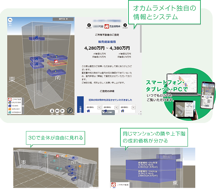 ３Ｄモデル査定