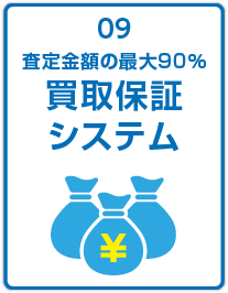 査定金額の最大90％買取保証システム