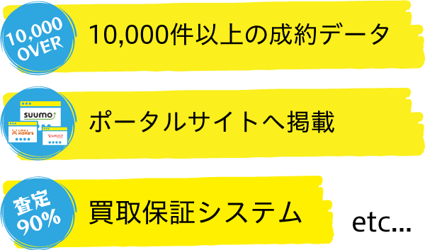 10,000件以上の成約データ