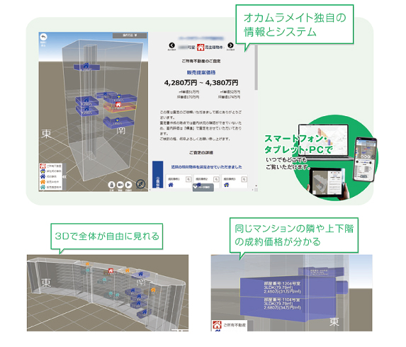 3Dモデル査定システム