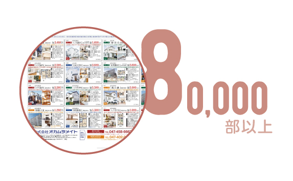 新聞折込広告を毎月実施