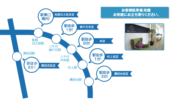 東葉高速鉄道・総武線沿線に6店舗