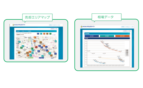 高精度の不動産相場情報