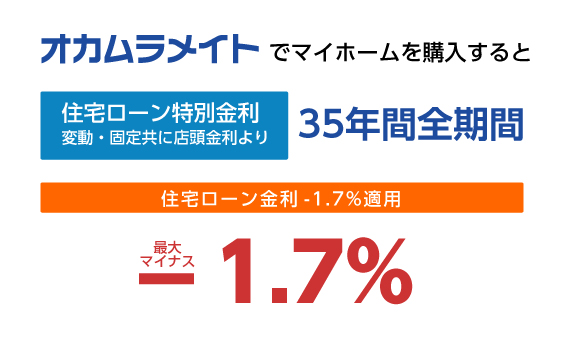 当社提携金融機関協力による住宅ローン低金利